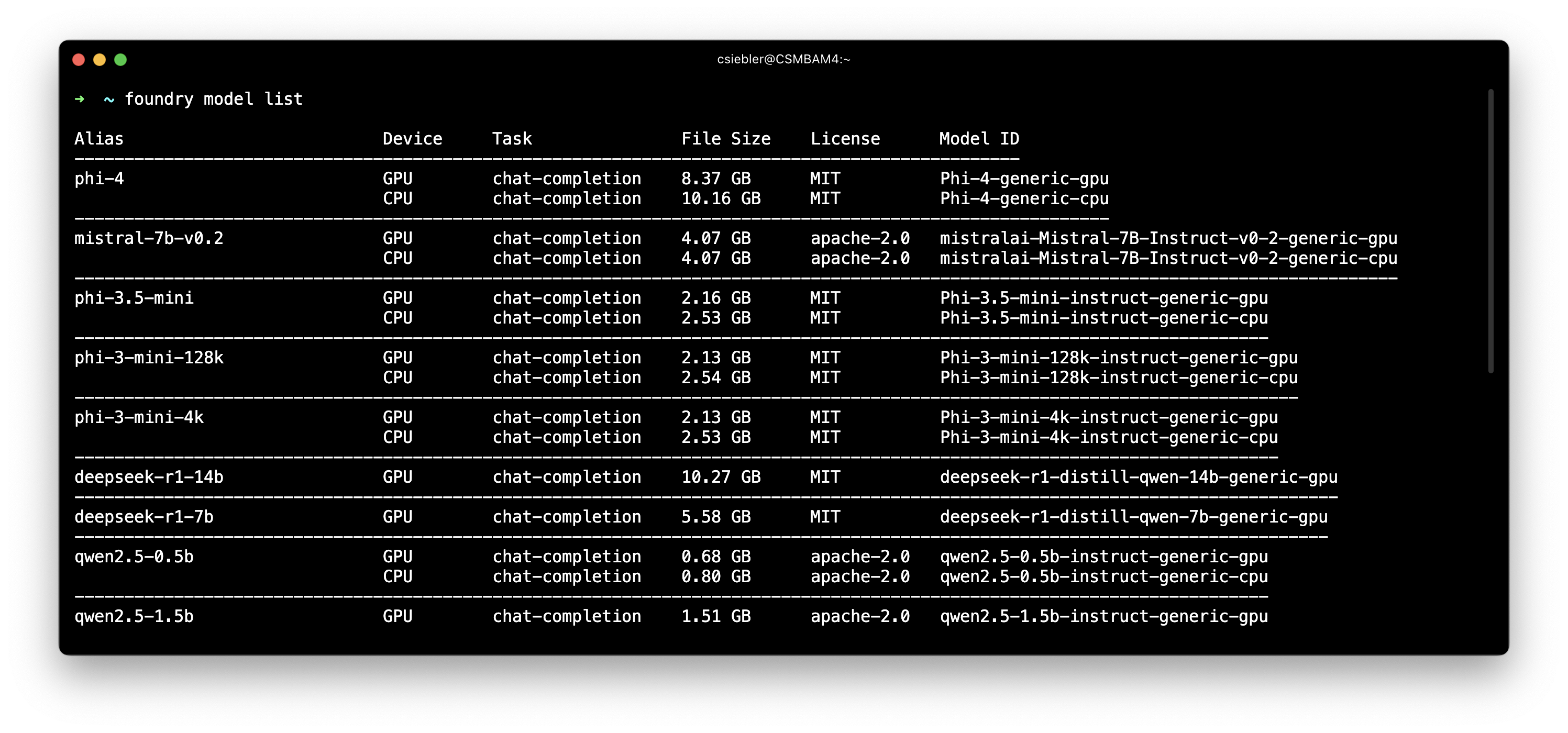 Azure AI Foundry Local Models